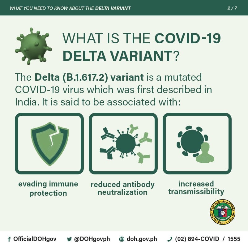 Delta Variant is a double mutant and it is more infectious - Camella Manors - Affordable Condo in the Philippines